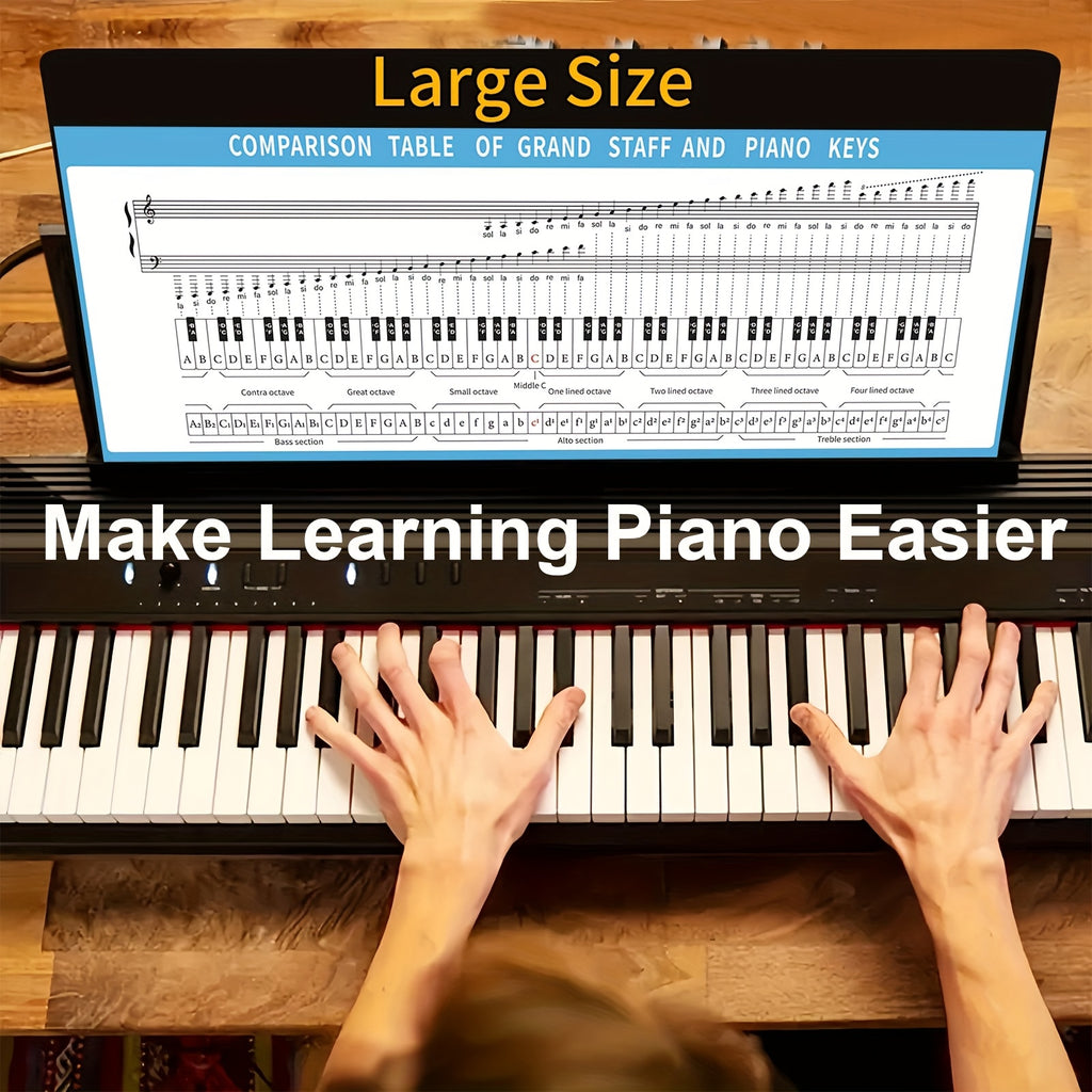 large size piano keyboard note chart staff paper music